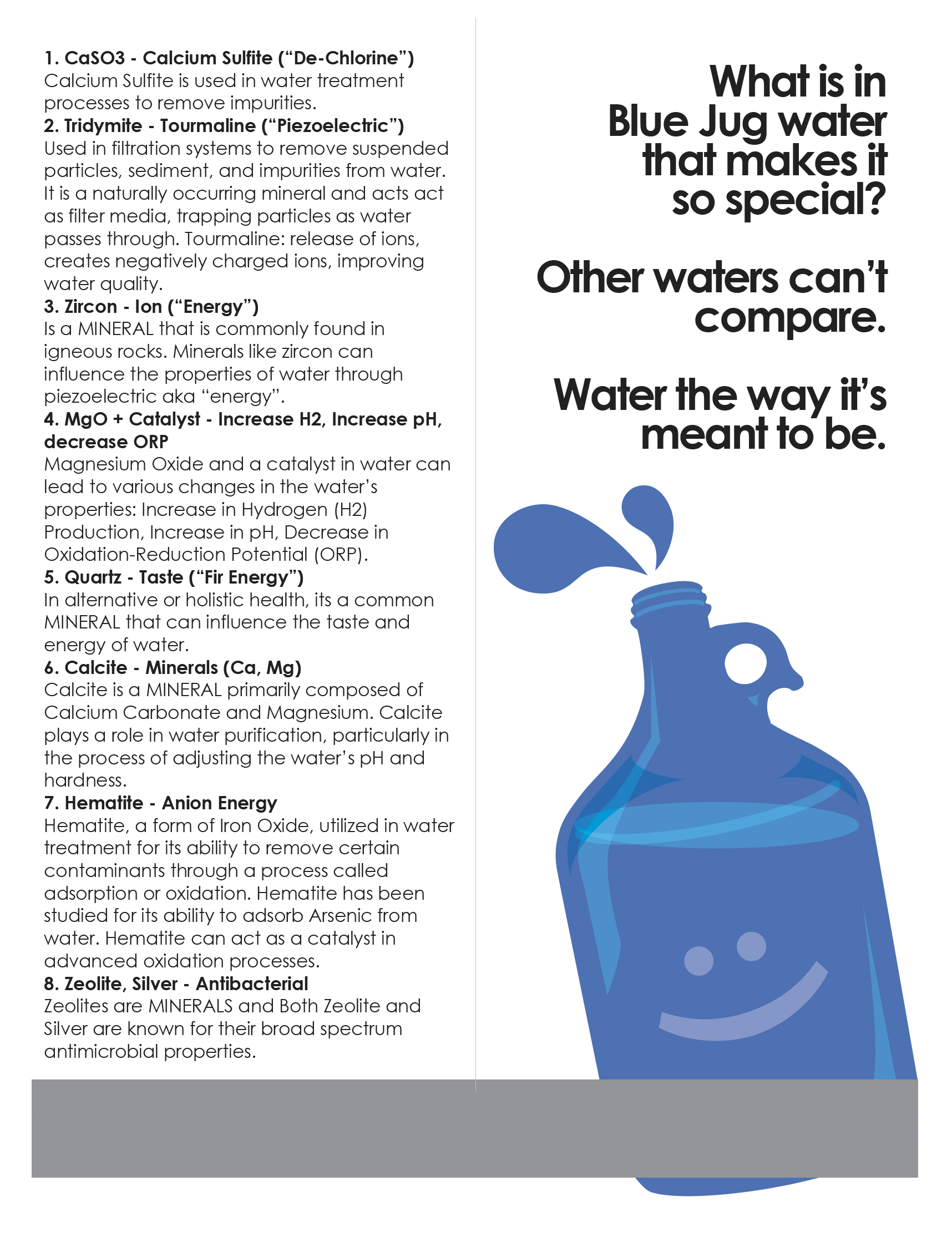 Blue Jug water composition.